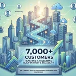 Modern isometric illustration celebrating Provider.lk reaching over 7,000 customers.